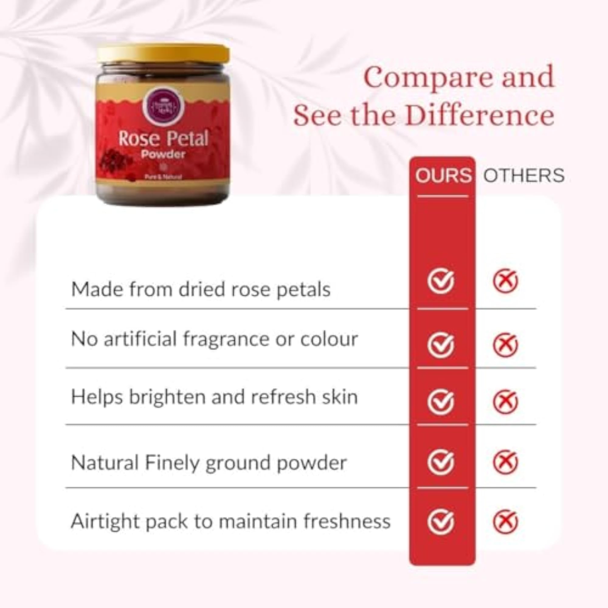 Rose Petal Powder - 100g